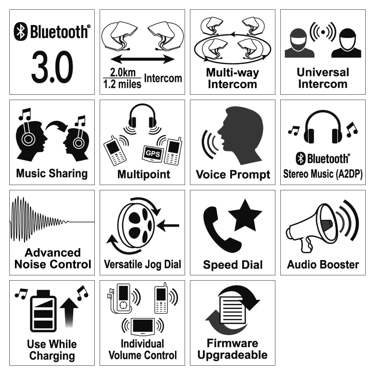 SENA SMH5 Einzelset - Bluetooth Headset & Gegensprechanlage für Motorroller & Motorräder